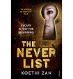 Never List