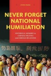 Never Forget National Humiliation