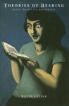 Theories of Reading