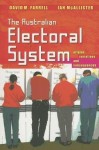 Australian Electoral System