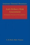 Anti-Bribery Risk Assessment