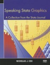 Speaking Stata Graphics