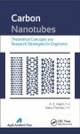 Carbon Nanotubes