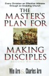 Master`s Plan for Making Disciples – Every Christian an Effective Witness through an Enabling Church