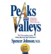 Peaks and Valleys