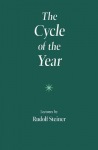 Cycle of the Year as Breathing-Process of the Earth