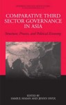 Comparative Third Sector Governance in Asia