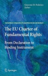 EU Charter of Fundamental Rights
