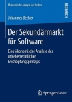 Der Sekundarmarkt fur Software