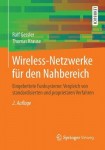 Wireless-Netzwerke fur den Nahbereich