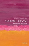 Modern Drama