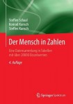 Der Mensch in Zahlen