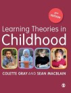 Learning Theories in Childhood