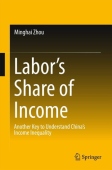 Labor’s Share of Income