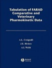 Tabulation of FARAD Comparative and Veterinary Pharmacokinetic Data