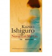 Never Let Me Go