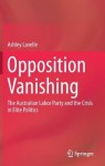 Opposition Vanishing