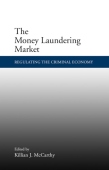 Money Laundering Market