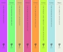 JPS Holiday Anthologies, 8-volume Set