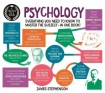 Degree in a Book: Psychology
