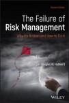 Failure of Risk Management