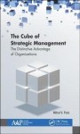 Cube of Strategic Management