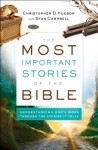 Most Important Stories of the Bible – Understanding God`s Word through the Stories It Tells