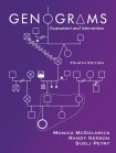 Genograms