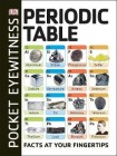 Periodic Table