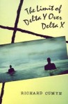 Limit of Delta Y Over Delta X