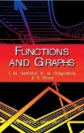 Functions and Graphs