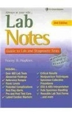 POP Display Lab Notes