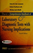 Pkg: Skills Video 2e, Fund of Nsg Vol 1 & 2 2e, Tabers 21st, Deglin DG 12th W CD, Van Leeuwen Comp Hnbk 4th, Doenges NPG 12th