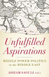 Unfulfilled Aspirations