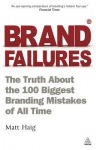 Brand Failures