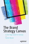 Brand Strategy Canvas