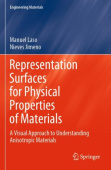 Representation Surfaces for Physical Properties of Materials