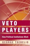 Veto Players