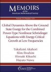 Global Dynamics Above the Ground State Energy for the Combined Power-Type Nonlinear Schrodinger Equations with Energy-Critical Growth at Low Frequenci