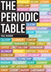Periodic Table