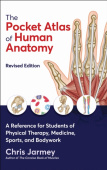 Pocket Atlas of Human Anatomy