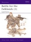 Battle for the Falklands (1)