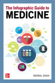 Infographic Guide to Medicine