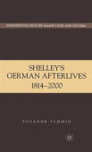 Shelley's German Afterlives