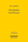 The Modern Civil Process