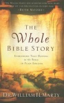 Whole Bible Story – Everything That Happens in the Bible in Plain English
