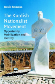 Kurdish Nationalist Movement