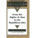Political Philosophy