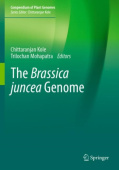 Brassica juncea Genome