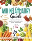 Anti-Inflammatory Guide